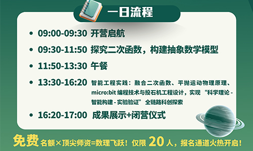 致敬中国载人航天，探索抛体运动的数学之美！海淀青苗数理营开始报名！