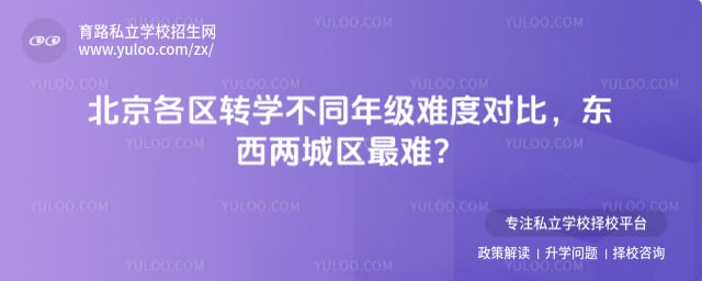 ��������תѧ��ͬ�꼶�ѶȶԱ�