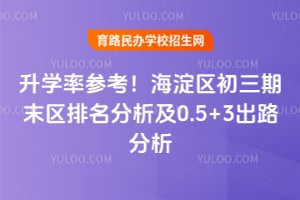 2026����ѧ�ʲο���������������ĩ������������0.5+3��·����