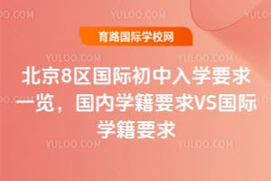 2026�걱��8�����ʳ�����ѧҪ��һ��������ѧ��ע������VS����ѧ��Ҫ��