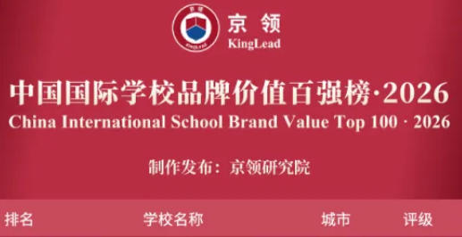 祝贺新英才学校荣登中国百强榜，全国前10！