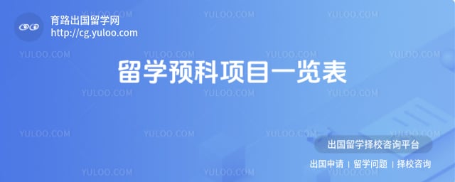 ��ѧԤ����Ŀһ����