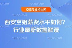 �����ս�н�Yˮƽ�����2026���ИI���������x