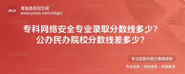 ר�����簲ȫרҵ¼ȡ������