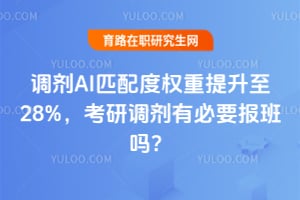 2026����AIƥ���Ȩ��������28%�����е����б�Ҫ������