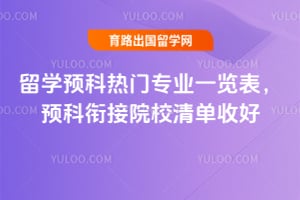 2026����ѧԤ������רҵһ������Ԥ���ν�ԺУ�嵥�պ�