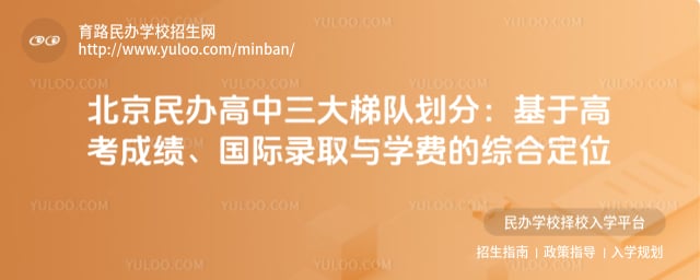 2026北京民办高中三大梯队