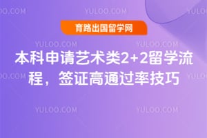 ��������������2+2��ѧ���̣�2026ǩ֤��ͨ���ʼ���