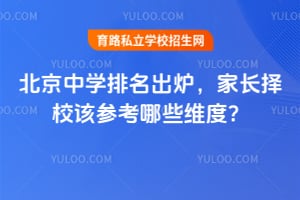 2026�걱����ѧ������¯���ҳ���У�òο���Щά�ȣ�