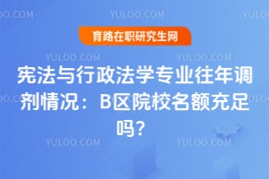 �ܷ���������ѧרҵ������������B��ԺУ���������