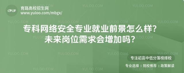 ר�����簲ȫרҵ��ҵǰ��