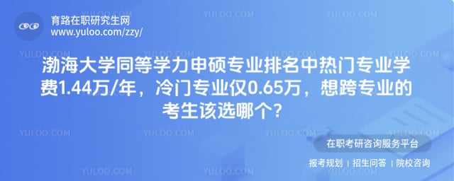 渤海大学同等学力申硕专业排名