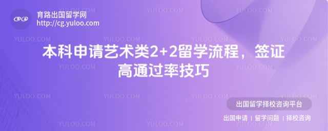 本科申请艺术类2+2留学流程