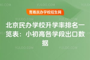 2026�걱�����ѧУ��ѧ������һ������С���߸�ѧ�γ�������