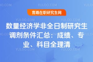 2026��������ѧ��ȫ�����о��������������ܣ��ɼ���רҵ����Ŀȫ����