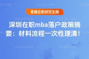 2026������ְmba�仧����ժҪ����������һ�������壡