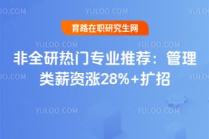 2026��ȫ������רҵ�Ƽ���������н����28%+����