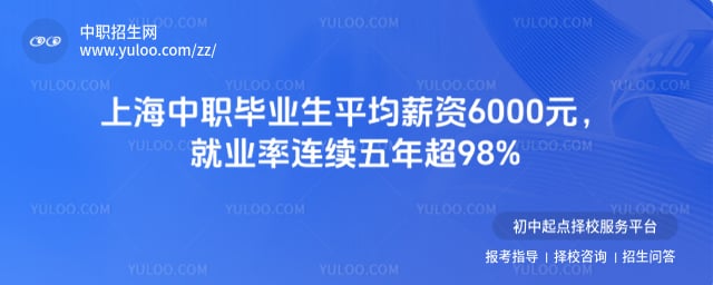 ��ְ��ҵ��ƽ��н��