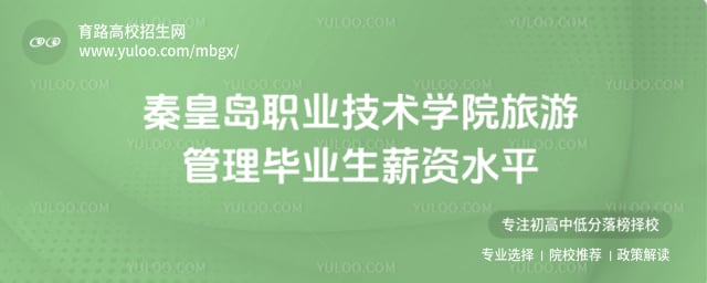 �ػʵ�ְҵ����ѧԺн��