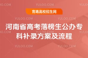 ����ʡ�߿����������ר�Ʋ�¼����������