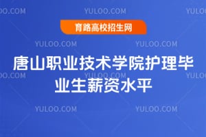 ��ɽְҵ����ѧԺ������ҵ��н��ˮƽ