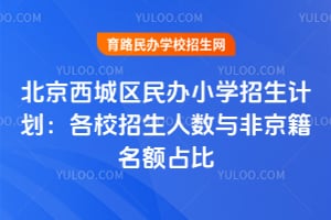 2026�걱�����������Сѧ�����ƻ�����У����������Ǿ�������ռ��