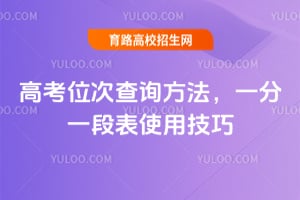 �߿�λ�β�ѯ������һ��һ�α�ʹ�ü���