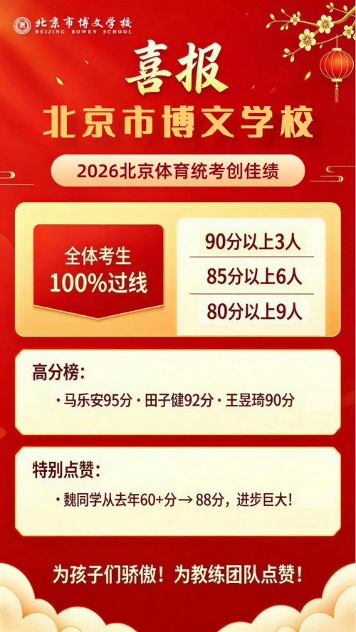 北京市博文学校喜报