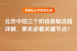 2026�������������׶�¼ȡ������⣬�ҳ��ؿ��ؼ��ڵ㣡