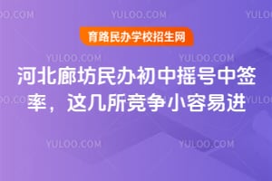 �ӱ��ȷ�������ҡ����ǩ��2026���⼸������С���׽�