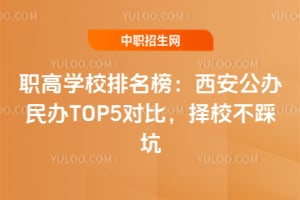 ְ��ѧУ������2026�������������TOP5�Աȣ���У���ȿ�
