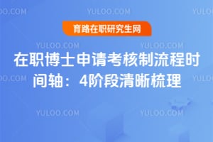 2026��ְ��ʿ���뿼��������ʱ���᣺4�׶���������