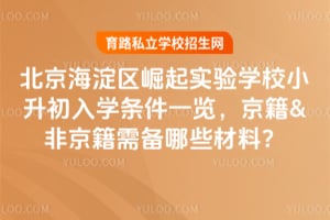 2026�걱������������ʵ��ѧУС������ѧ����һ��������&�Ǿ����豸��Щ���ϣ�