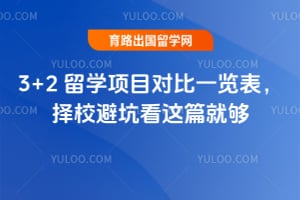 2026��3+2��ѧ��Ŀ�Ա�һ��������У�ܿӿ���ƪ�͹�