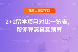 2026��2+2��ѧ��Ŀ�Ա�һ����������������ʵԤ��