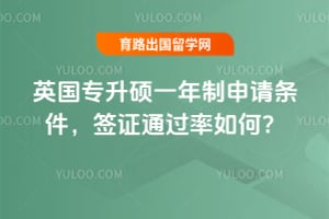 Ӣ��ר��˶һ��������������2026ǩ֤ͨ������Σ�