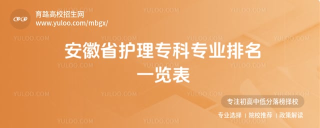 ����ʡ����ר��רҵ����