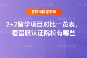 2026��2+2��ѧ��Ŀ�Ա�һ��������������֤ԺУ����Щ