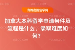 2026����ô󱾿���ѧ����������������ʲô��¼ȡ�Ѷ���Σ�