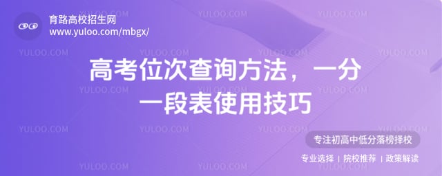 �߿�λ�β�ѯ