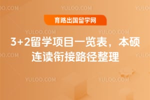 2026��3+2��ѧ��Ŀһ��������˶�����ν�·������