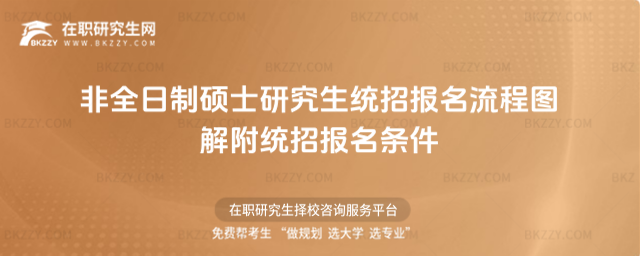 2026年非全日制碩士研究生統招報名流程圖解 附統招報名條件