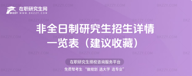 2026年非全日制研究生招生詳情一覽表(建議收藏)