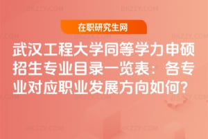 2026h̴WͬȌWTIĿһ[IIlչΣ